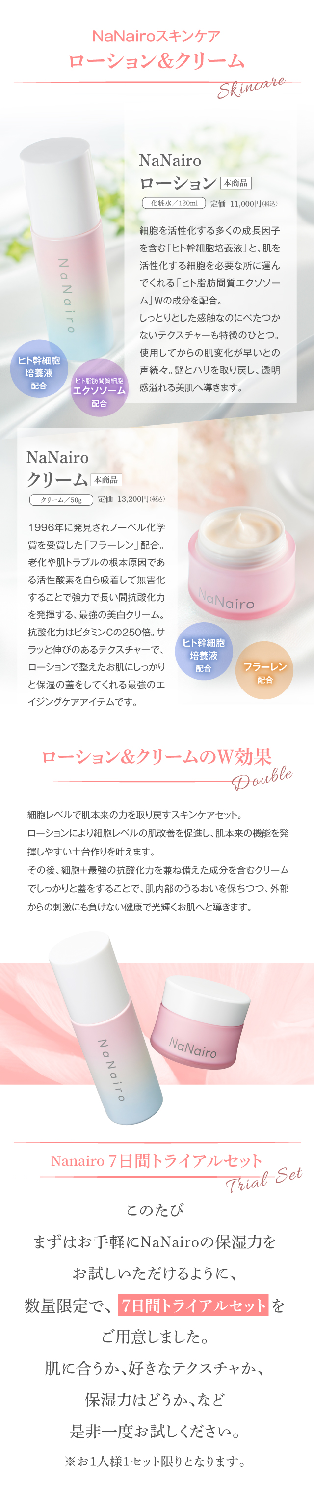 NaNairoスキンケアローション＆クリーム